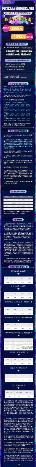 河北征程赛鸽公棚2023年秋季竞翔规程初稿